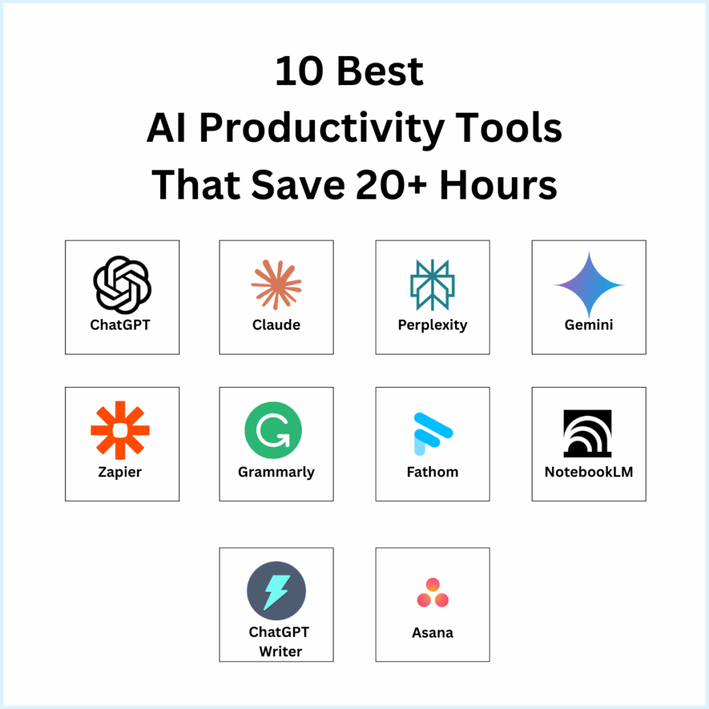 How These 10 AI Tools Help Me Save 20+ Hours a Week