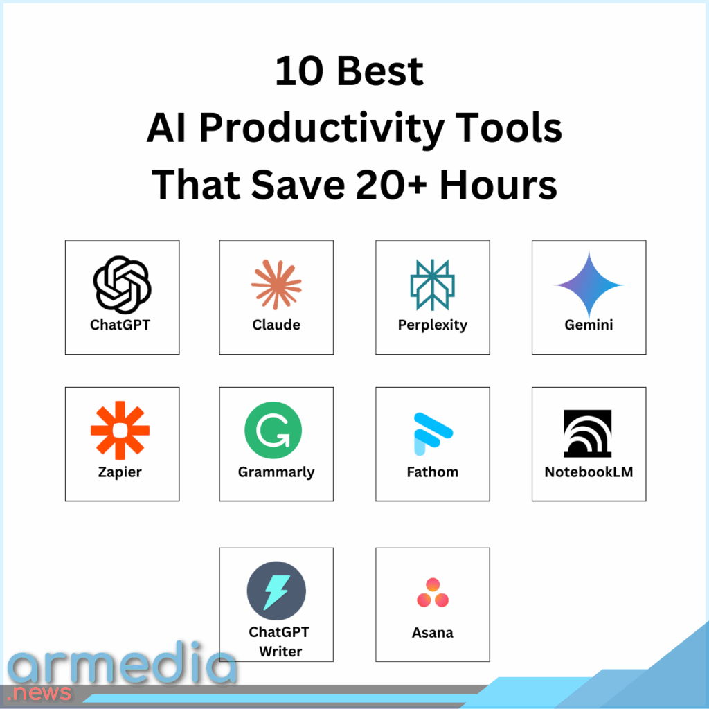 Top 10 AI Tools to Boost Your Productivity in 2025