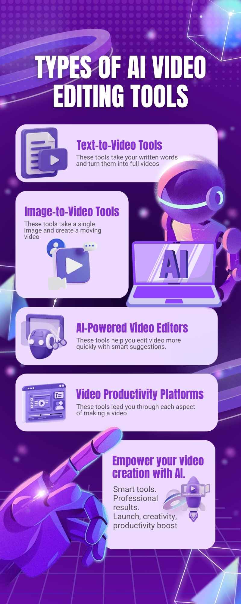 How to Use AI for Video Editing: A Complete Beginner's Guide