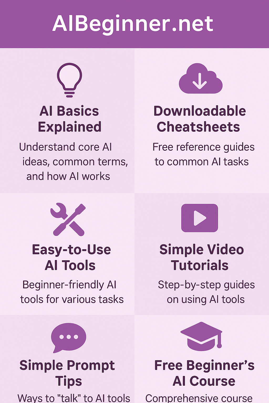 AI for Beginners: Learn How to Use AI | AIBeginner.net